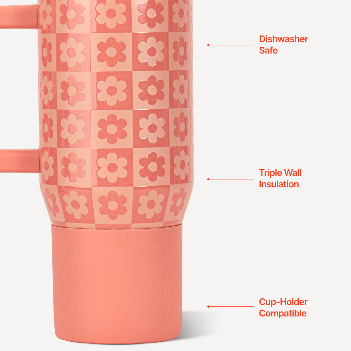 daisy-checkers-20oz-592ml-u6 TRVL20-DaisyChecker-3-WPI.png