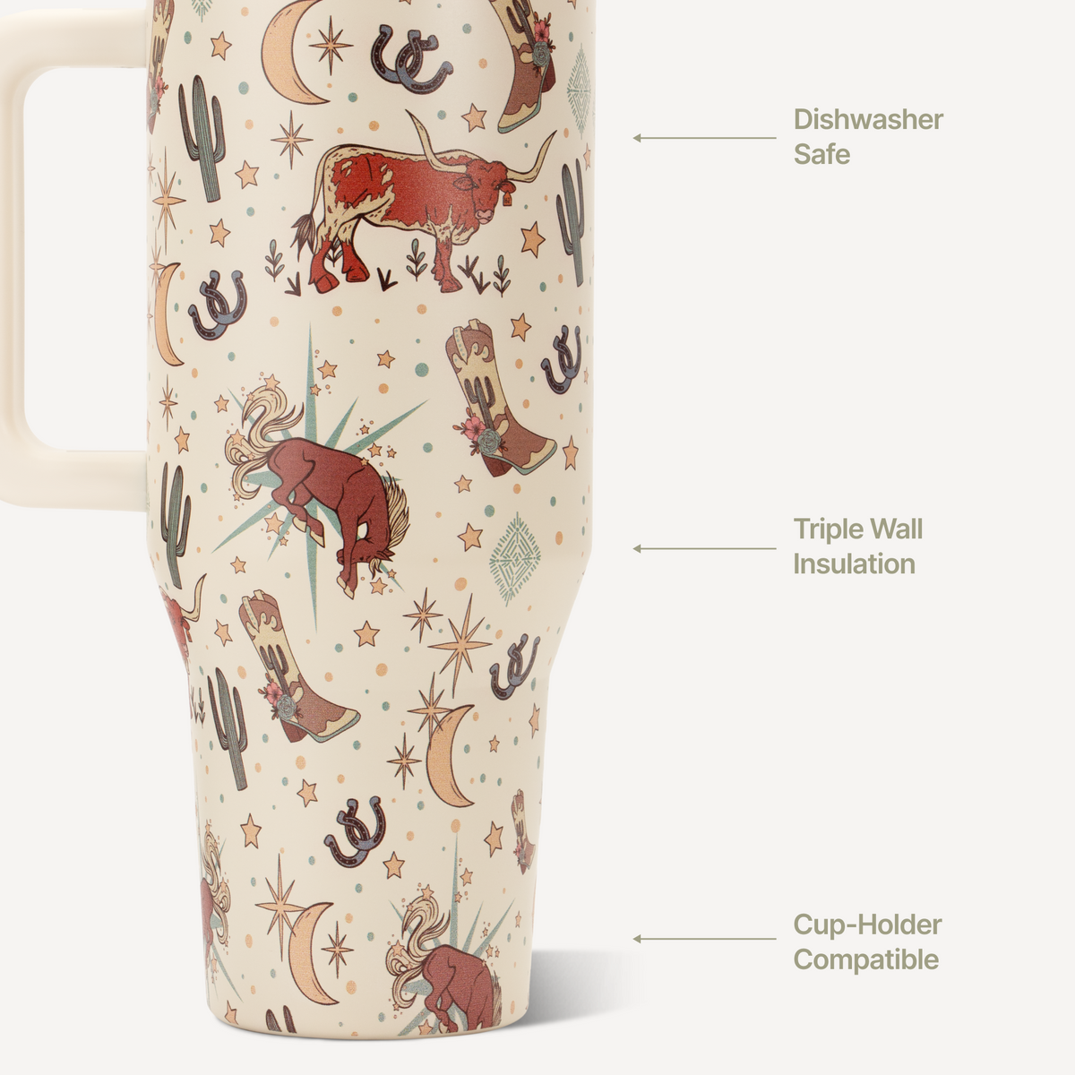 rodeo-32oz-946ml-v4 TRVL32-Rodeo-3-WPI.png
